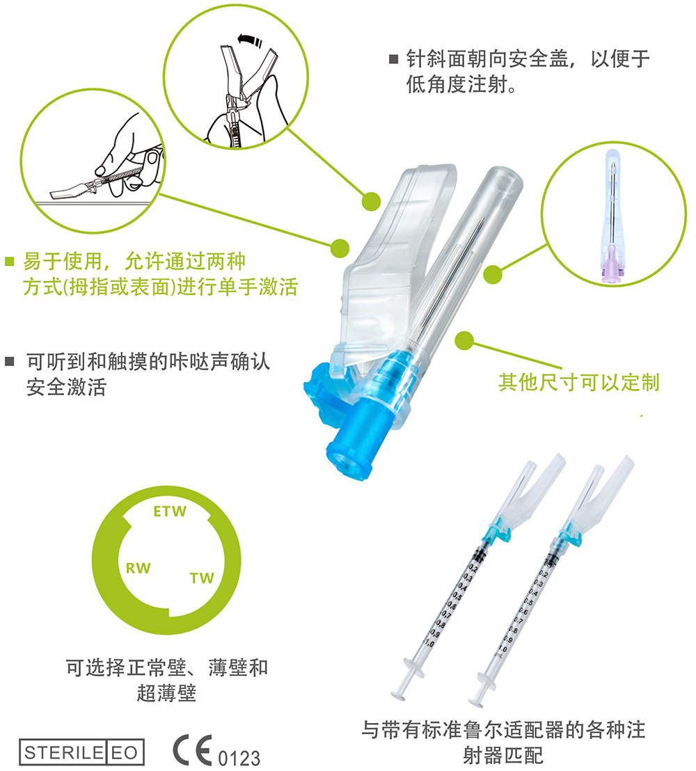 安全注射針-貝普醫(yī)療科技股份有限公 安全注射針-貝普醫(yī)療科技股份有限公司